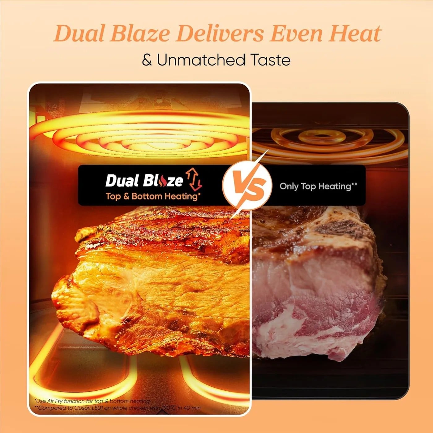หม้อทอดไร้น้ำมัน อบลมร้อน COSORI DUAL BLAZE 360 THERMOIQ™ SMART AIR FRYER 6.4 ควอร์ต สีดำ_5
